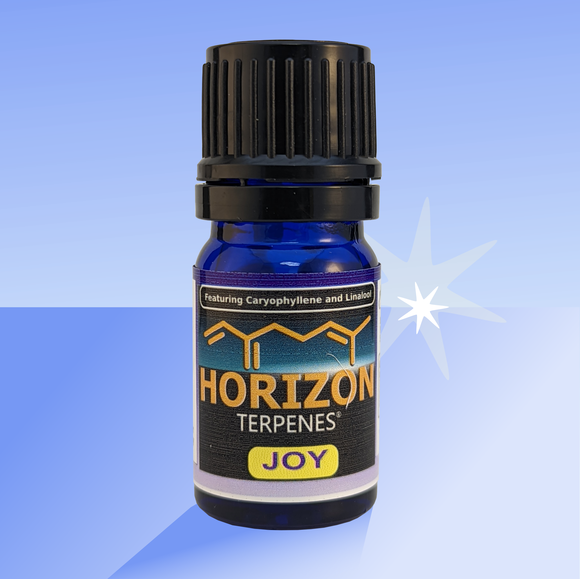 Horizon Terpenes® - Joy